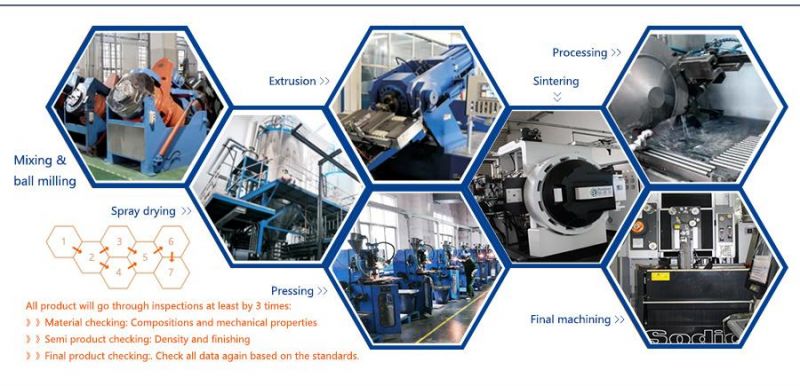 CNC Lathe Machining High Precision Indexable Face Milling Cutting Tools