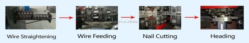 High Speed Nail Making Machine with CE Certification for Sale