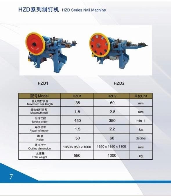 HZD Series Nail Making Machine Model No. HZD1, HZD2