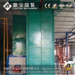 China Factory Supply Large Powder Coating Production Line for Steel Plates