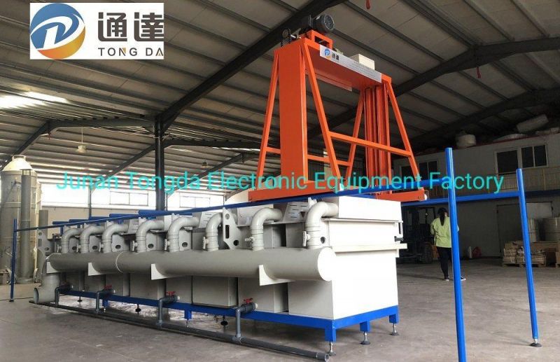 Aluminum Anodizing Dye Plant / Aluminium Color Anodizing / Aluminium Anodizing Line