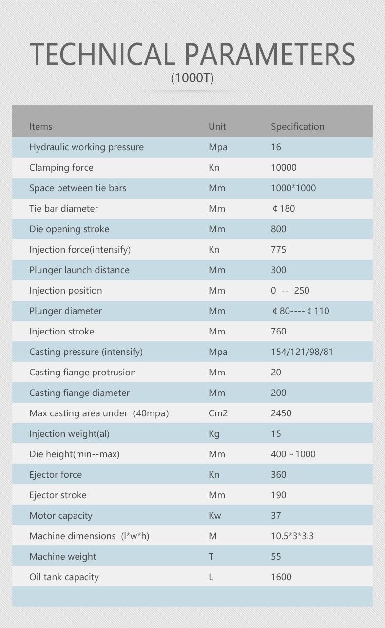 Computer PLC Control Cheapest Price High Precision Die Casting Machine