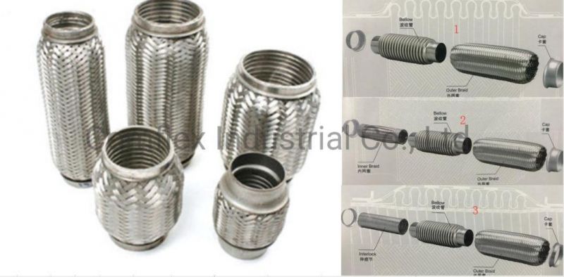 Flexible Exhaust Pipe Connectors Production Line, Exhaust Flex Bellow Flexible Pipe and Flex Joint Connector Assembly Machine~