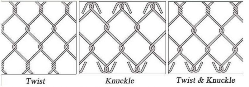 Fully Automatic Double Wire Feeding Chain Link Fence Making Machine