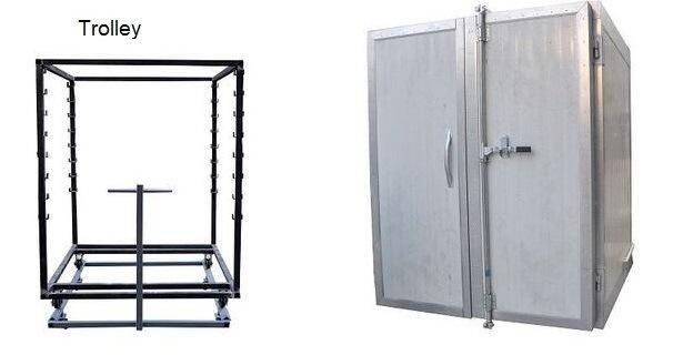 Colo-1864 High Efficiency Electrical Powder Curing Furnace
