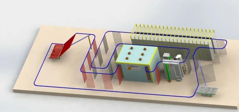 Vertical Powder Coating Plant for Aluminum Profile