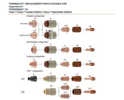 CNC Plasma Cutting Machine Consumables Powermax45XP/65/85/105 Electrode Nozzle Shielding Vortex Ring 220994 220857 Vortex Ring