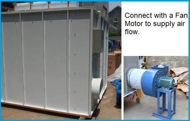 Manual Powder Painting Room with PLC Control