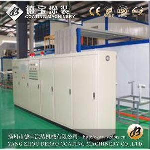 Cheap Dust Free Powder Coating Line