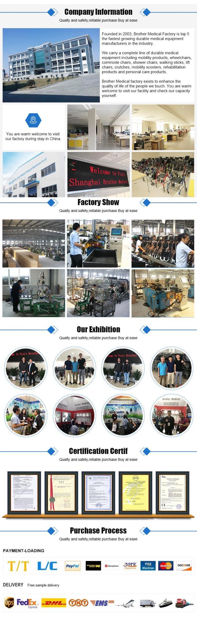 Jiangsu New Brother Medical Exported Standard Carton CNC Wheelchair Parts