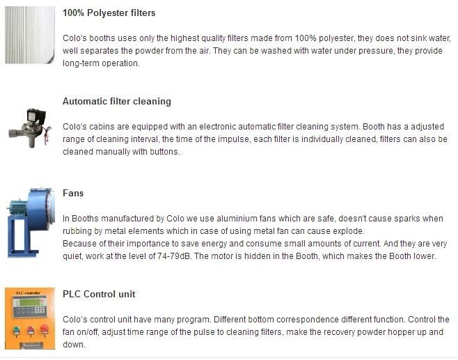 Powder Coating Spray Machine for Rim Wheel (Colo-S-2315)