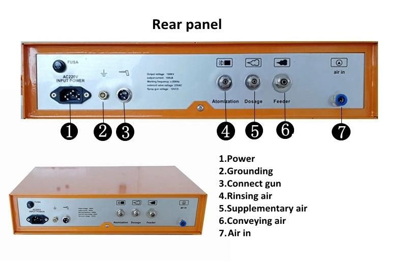 Powder Coating Machine Controller and Automatic Spray Gun