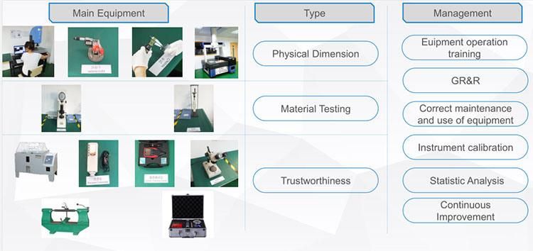 Sample Order Customized Machine Spare CNC Machining Milling Steel Part