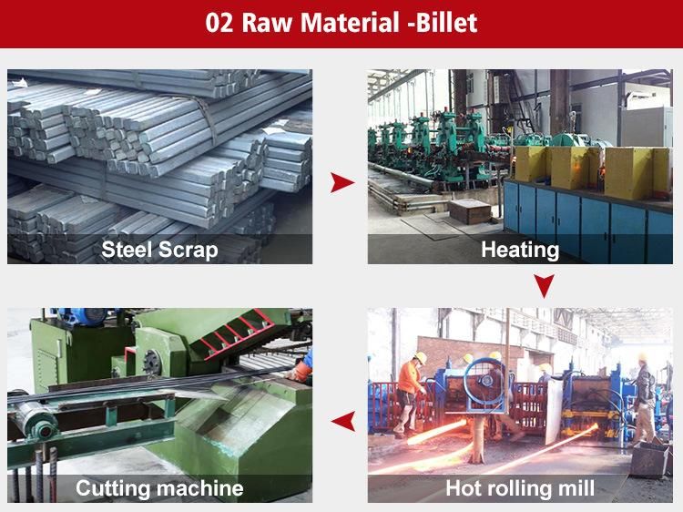 350 Hot Rolled Ribbed Steel Bar Production Line