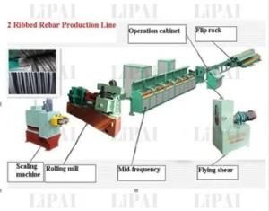 Cold Rolled Rebar Production Line Induction Heating Machine