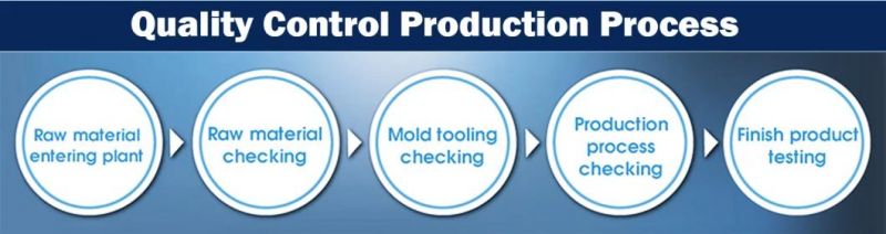 OEM Industrial Mechatronics and Power Tools Iron - Based Powder Metallurgy Products