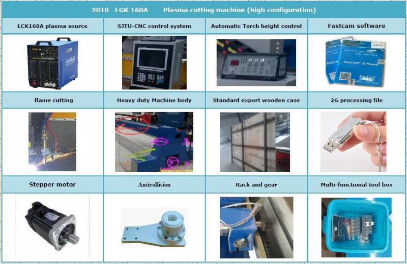 Large Gantry Type Plasma Cutting Machine