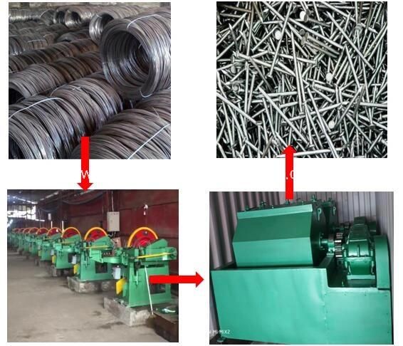 Common Wire Automatic Nail Making Machine Price for Sale