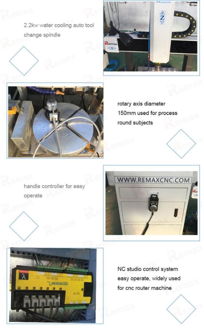 5 Axis CNC Milling Machine Carving Foam 3D Work Cutter Metal Round Medallion Engraving Machine with Auto Tool Changers