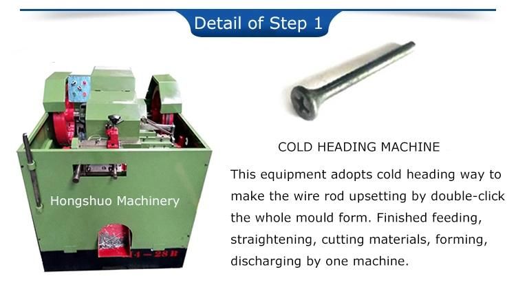 Star MDF Chippoard Screw Making Machine Machinery Taiwan Wholesale