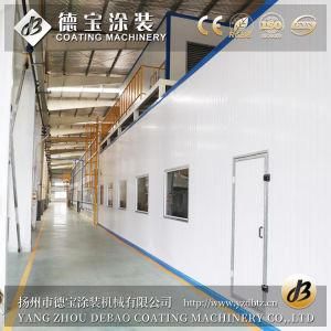 China Factory Supply Large Powder Coating Production Line for Steel Plate on Sale