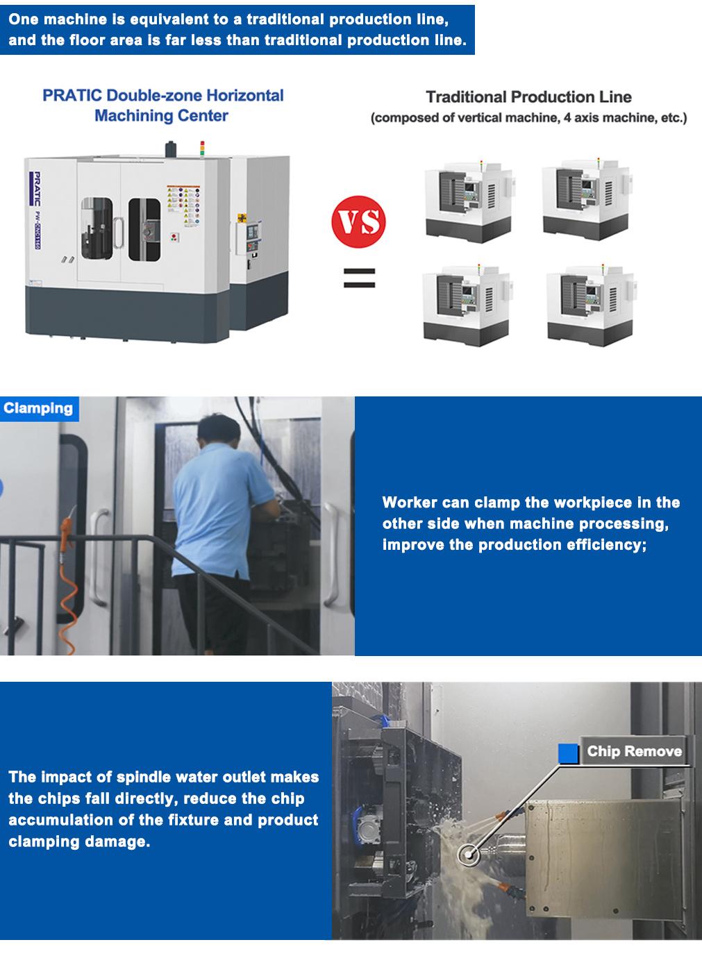 High Precision 4/5 Axis Horizontal CNC Milling Drilling Tapping Machine