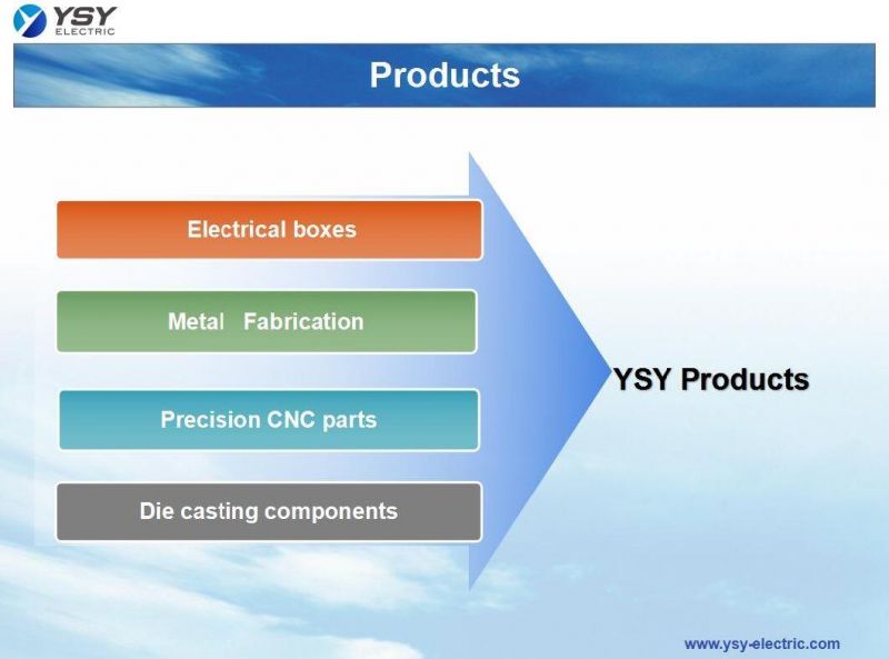 Customized Precision Aluminum CNC Machining Parts for Industrial Equipments