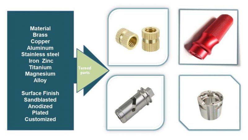 Precision Custom CNC Machining Turning Broaching Metal Stainless Steel Aluminum Alloy Iron Hardware