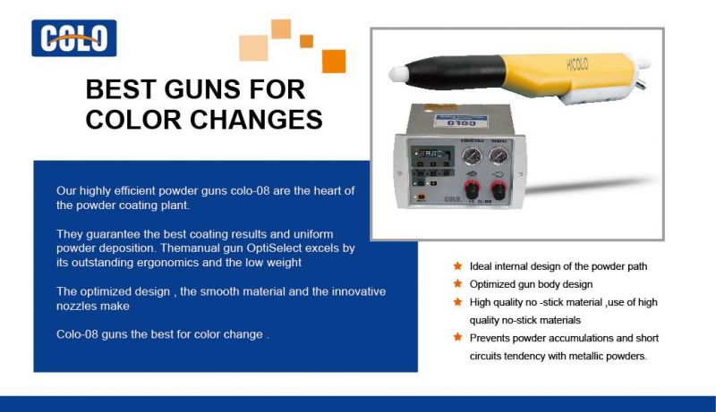 Automatic Powder Coating Gun Equipment for Powder Painting Line