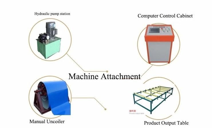 Corrugated and Trapezoidal Color Steel Double Layer Roll Forming Machine