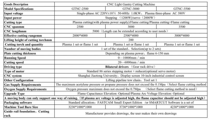 Welding Torch Steel Beam Light Gantry CNC Cutting Machine Gtnc3000X7000FFP2