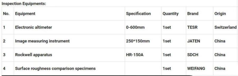 OEM Customized CNC Precision Plastic Stainless Steel Aluminium Parts