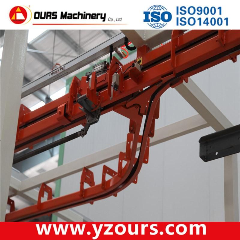 Automatic Powder Coating Line for Metal Sheets