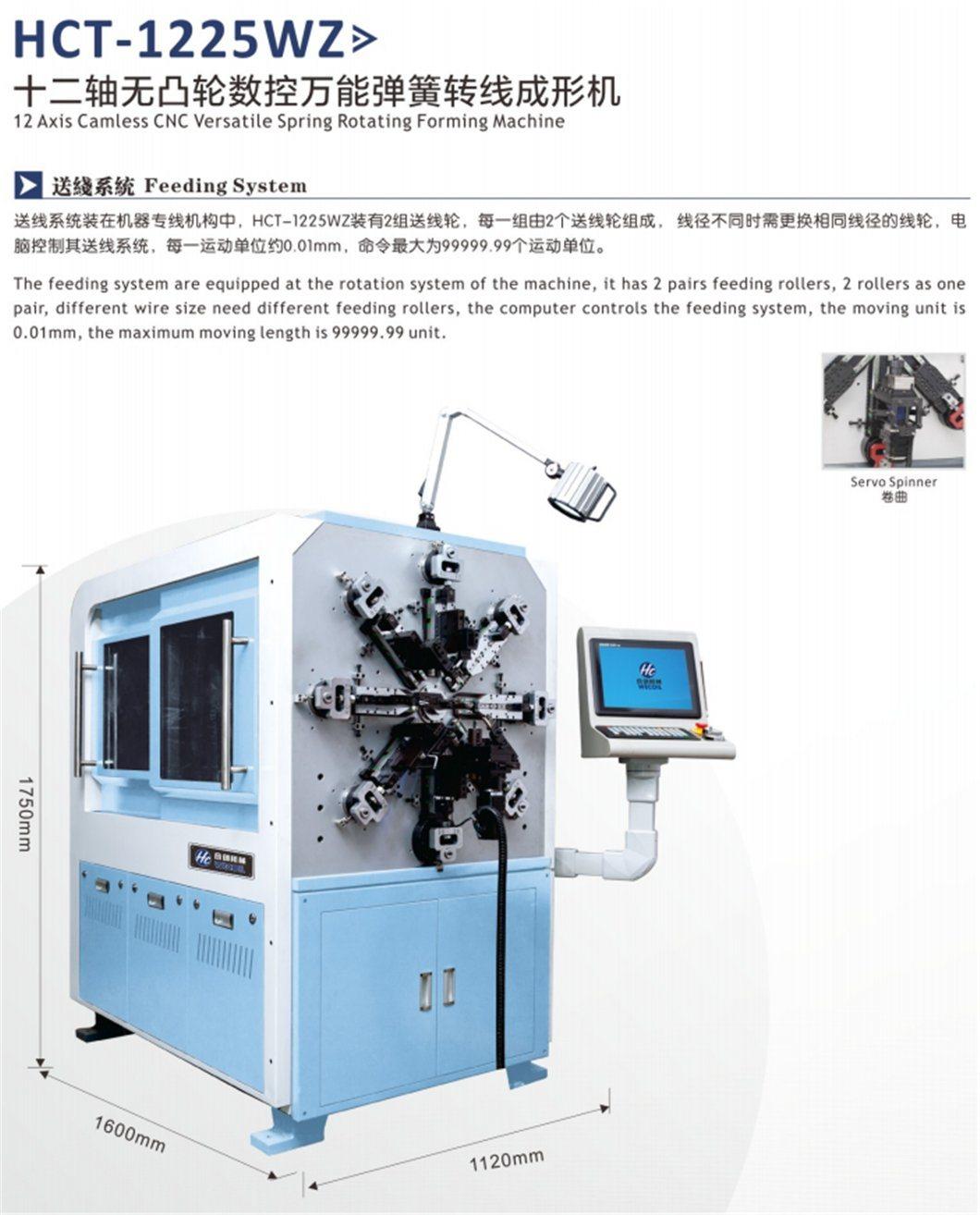 1225WZ 2.5mm camless wire rotating forming machine