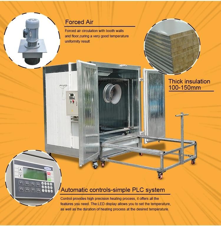 12kw Powder Coating Curing Oven with Manual Cart