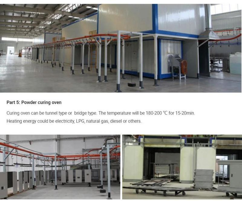 Automatic Powder Coating Machine for All Metal Products