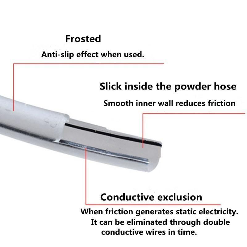 Electrically Conductive Powder Hose (105 139) Non OEM Part Compatible with Certain Gema Products