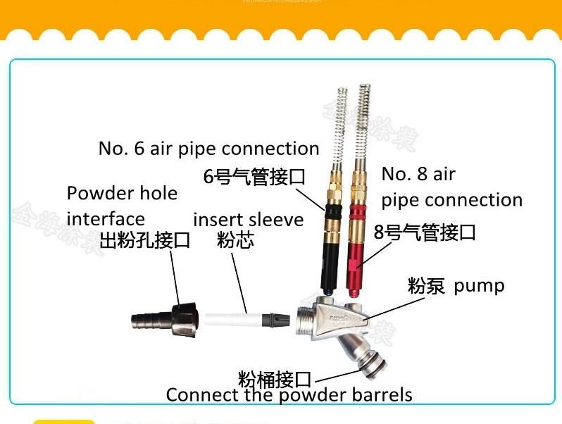 1007780 Ig06 Powder Injector for Powder Coating Spare Parts -Non OEM Part Compatible with Certain G Products