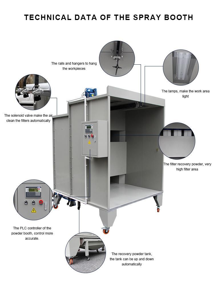 Colo 1517 Powder Coating Spray Booth for Sale