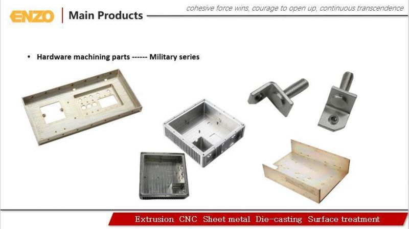 China Manufacture Supply OEM Precision Aluminium Security Panel CNC Machined Part