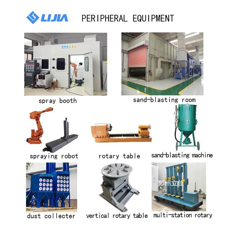 Thermal Spray Equipment Hvof Titanium Nitride Coating Equipment Galvanizing Machine Aluminium Spray Machine