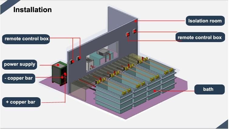 Haney 24V 300A IGBT Electroplating Rectifier with Touch Screen Nickel Electro-Winning Plating Machine