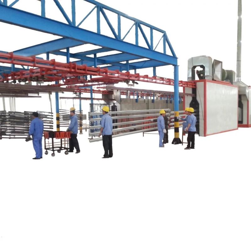 Powder Coating Line/Equipment/Machine for Aluminium Profiles