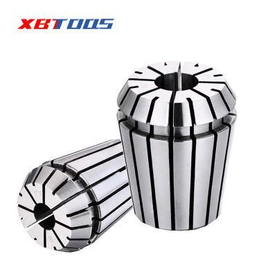 High Density Elastic Collet