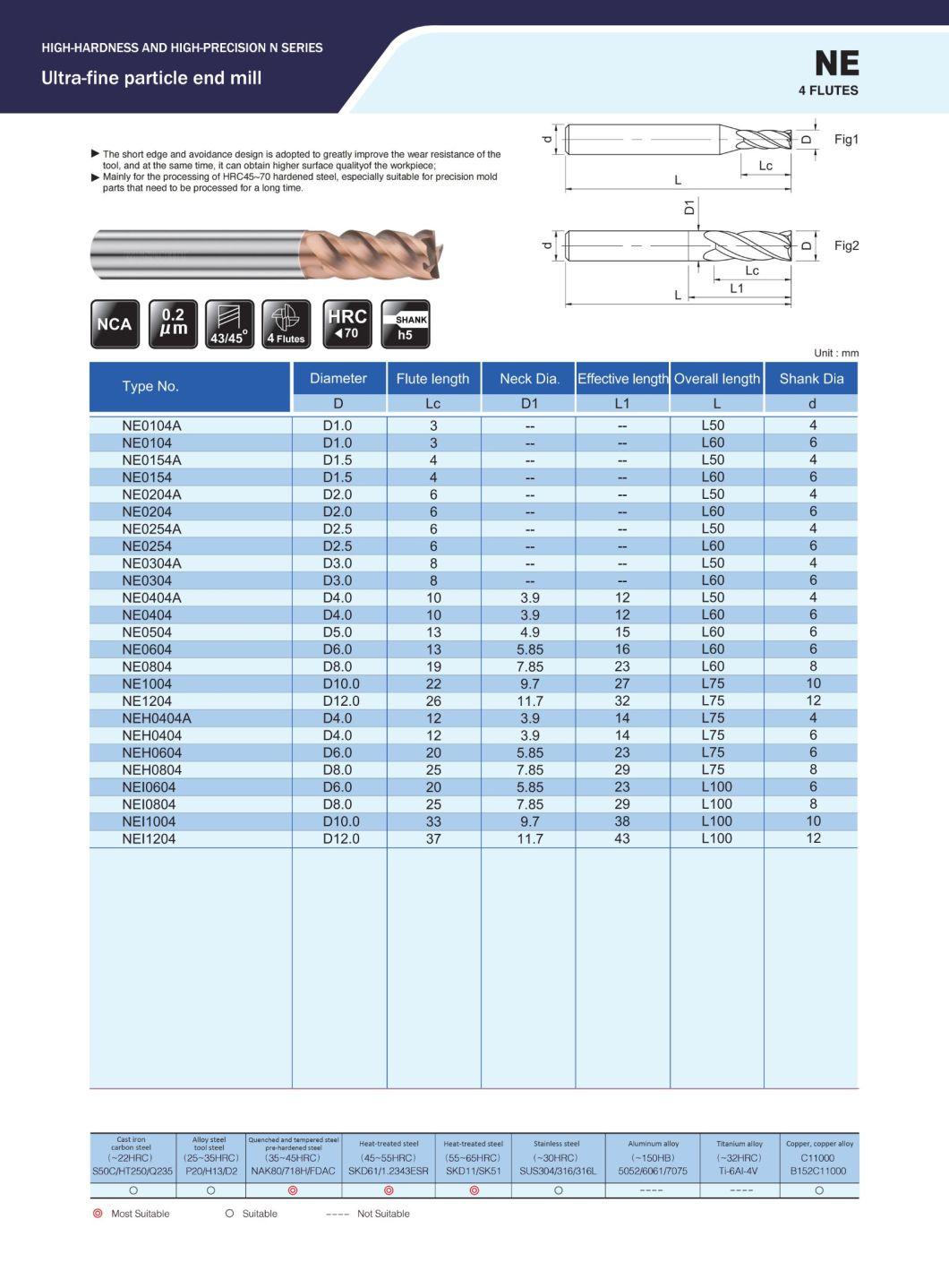 Metal Processing Machinery Part End Mill Cutting Tool Drill Bit HRC70 Ne0604