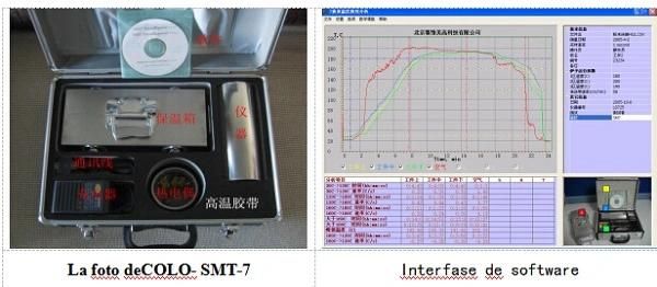 Powder Coating Oven Data Logger