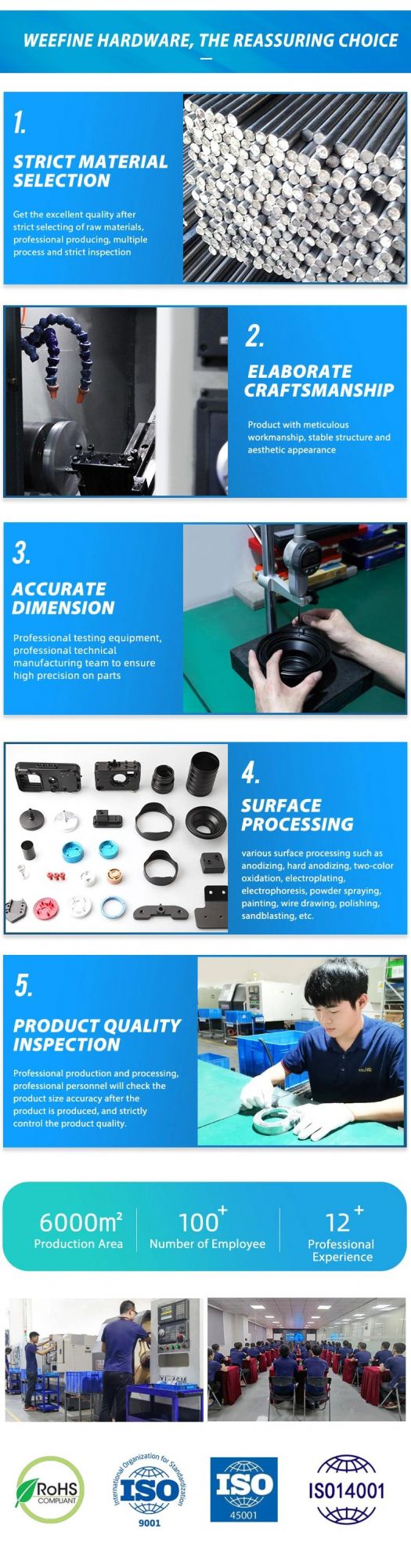 CNC Lathe Processing Hardware Precision Parts Non-Standard Metal Precision Processing Custom