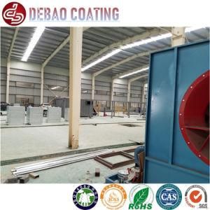 Best Choice Powder Coating Line Design