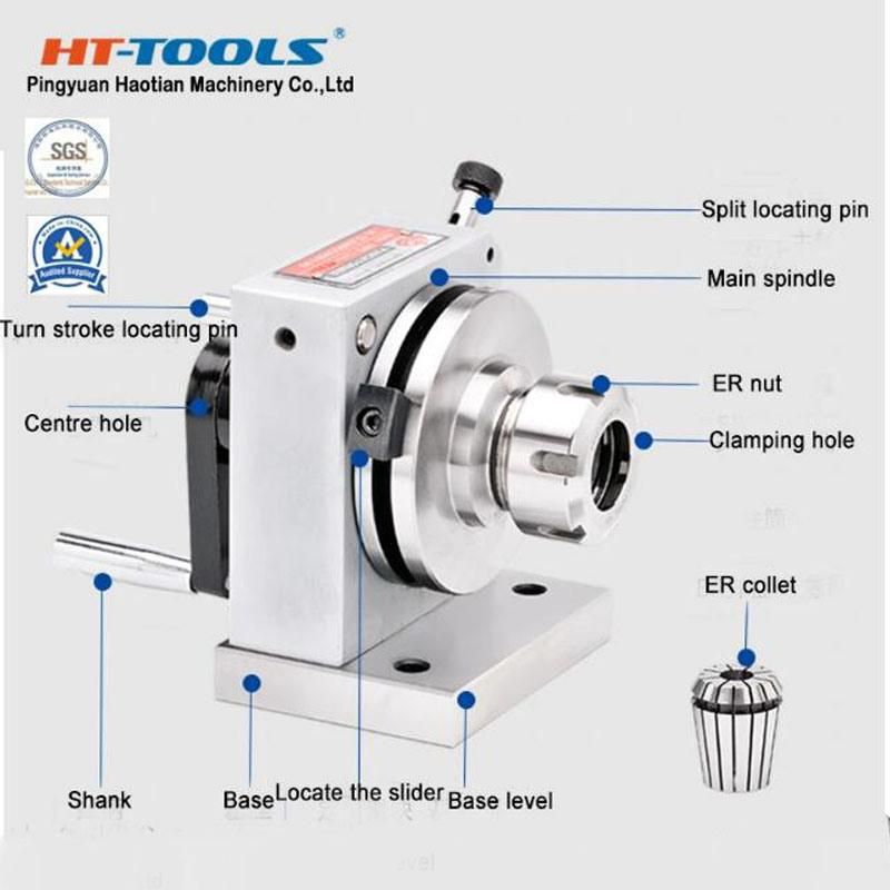 Er Collet Punch Former Zcyq80d One Way Two Way Three Jaw Punch Former From Ht-Tools