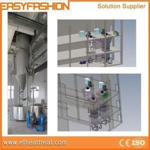 Water Combination Gas Atomization Powder Manufacturing Equipment